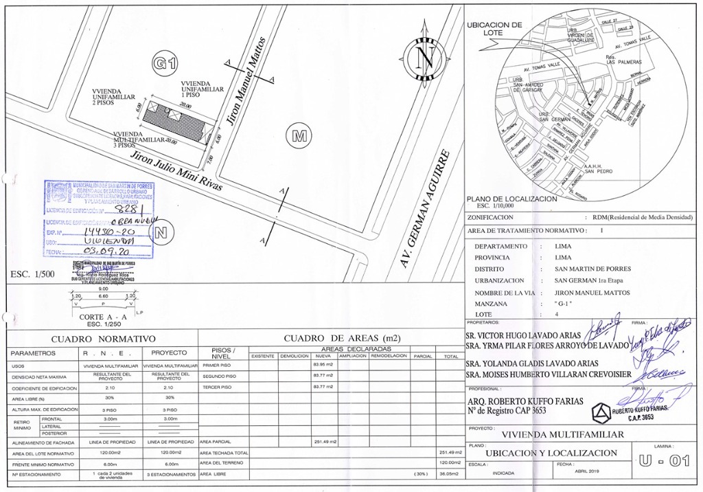 Plano de Ubicación y Localización